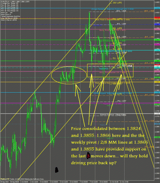 Click to Enlarge

Name: eurusd.gif
Size: 76 KB