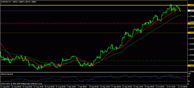 Click to Enlarge

Name: eur_usd_h4_01.gif
Size: 19 KB
