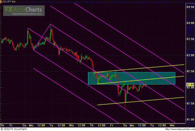 Click to Enlarge

Name: HOURLY UJ.GIF
Size: 29 KB