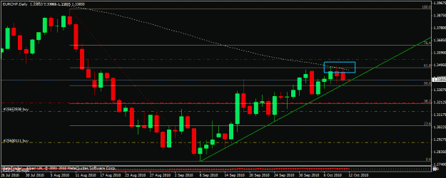 Click to Enlarge

Name: eurchf_d1.gif
Size: 18 KB