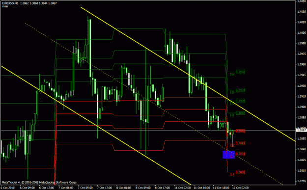 Click to Enlarge

Name: eurchann3.gif
Size: 25 KB