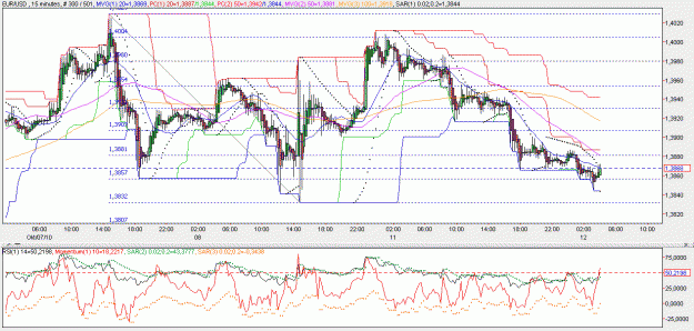 Click to Enlarge

Name: 2010-10-12 _ zigzagtracktracer (04h03 CET) EUR-USD 015min _ 000.GIF
Size: 36 KB