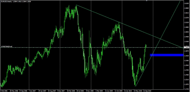 Click to Enlarge

Name: eu 343x pullback area.jpg
Size: 127 KB
