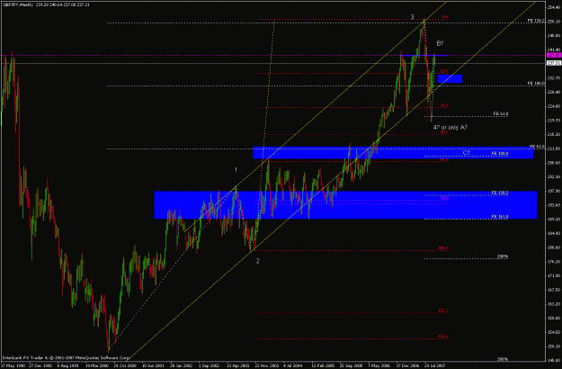 Click to Enlarge

Name: gbpjpy_161007_wave_count_big.gif
Size: 28 KB