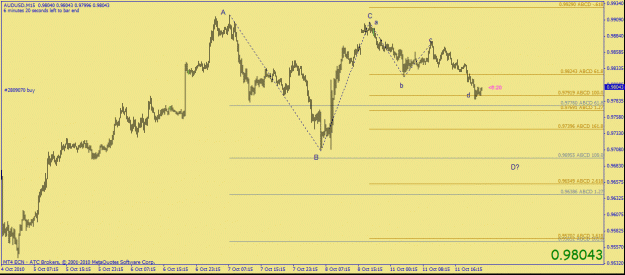 Click to Enlarge

Name: audusd abcd.gif
Size: 22 KB