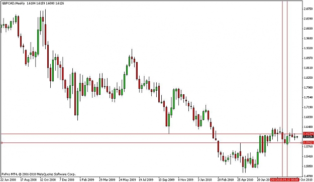 Click to Enlarge

Name: gbpaud.JPG
Size: 61 KB