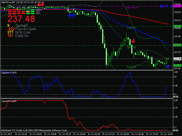 Click to Enlarge

Name: gbp jpy possible entry.gif
Size: 17 KB