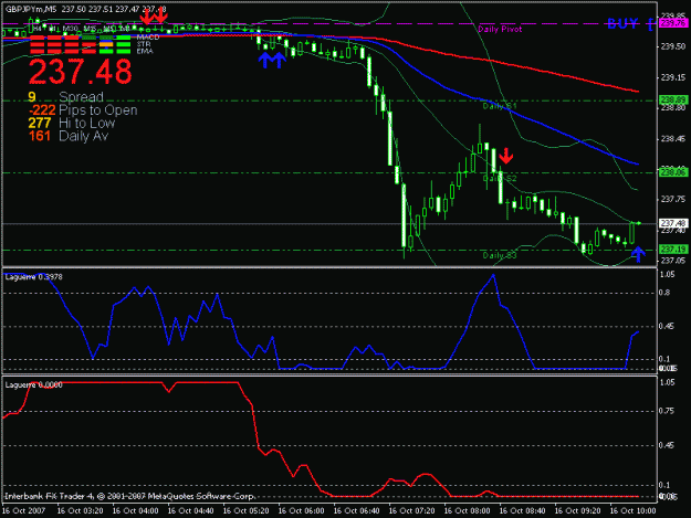 Click to Enlarge

Name: gbp jpy possible entry.gif
Size: 17 KB