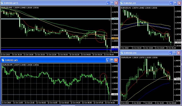Click to Enlarge

Name: eurusd constrainment.jpg
Size: 105 KB