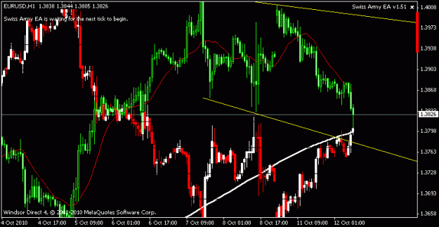 Click to Enlarge

Name: dx1.gif
Size: 15 KB
