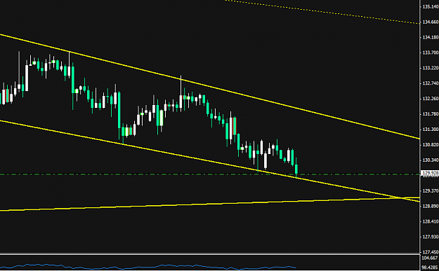 Click to Enlarge

Name: gbpjpy1012.png
Size: 24 KB