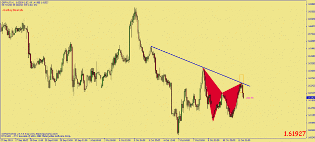 Click to Enlarge

Name: gbpaud gartley.gif
Size: 26 KB