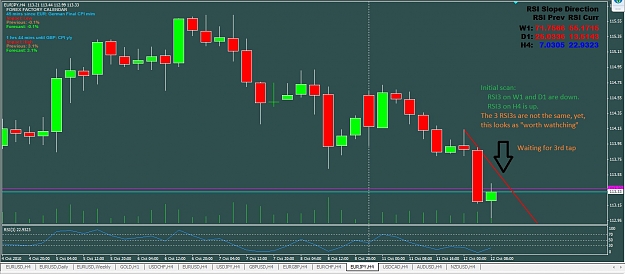 Click to Enlarge

Name: EURJPY_H4_2Tap.jpg
Size: 191 KB
