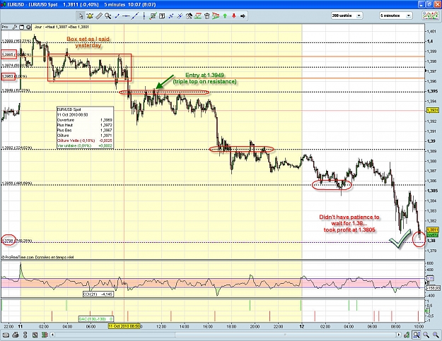 Click to Enlarge

Name: eurusd20101012.jpg
Size: 299 KB