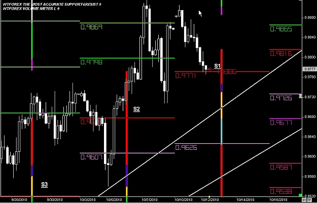 Click to Enlarge

Name: WWW.WTFOREX.COM01 Oct. 12, 2010 04.17.jpg
Size: 88 KB