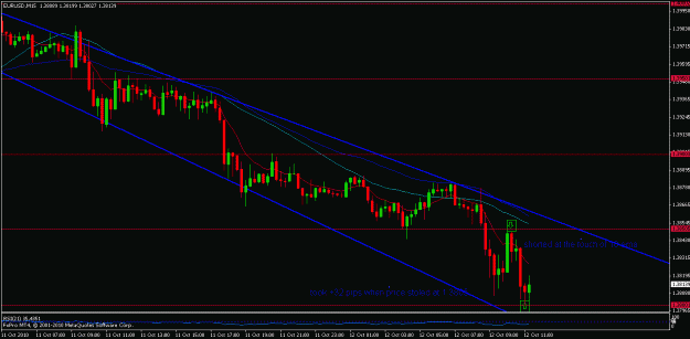 Click to Enlarge

Name: eurusd.gif
Size: 19 KB