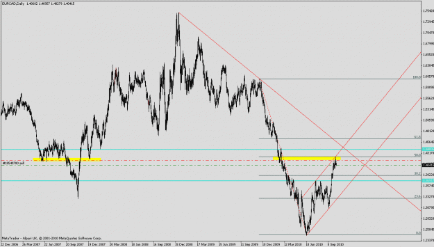 Click to Enlarge

Name: trade 001a eurcad.gif
Size: 22 KB
