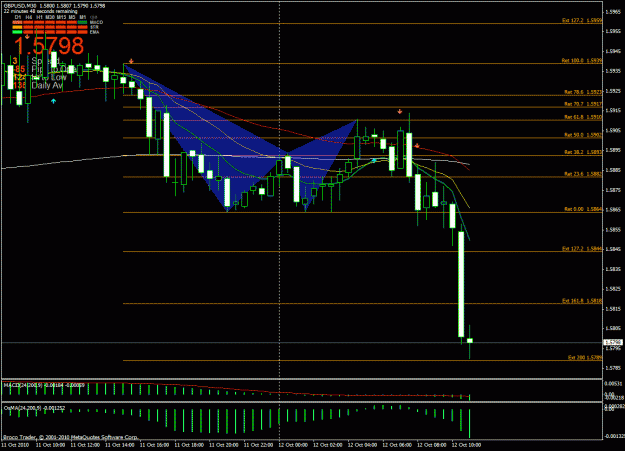 Click to Enlarge

Name: gbpusd-10113.01.gif
Size: 32 KB
