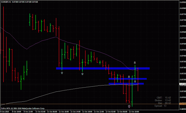Click to Enlarge

Name: eurgbp 1h.gif
Size: 30 KB