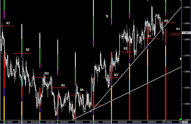 Click to Enlarge

Name: WWW.WTFOREX.COM04 Oct. 12, 2010 08.26.jpg
Size: 102 KB