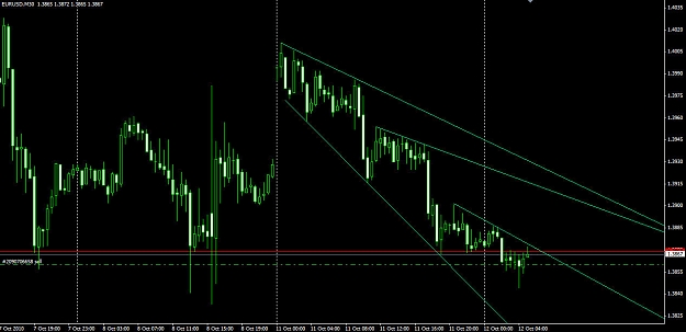Click to Enlarge

Name: eu market declining_30_min.jpg
Size: 126 KB