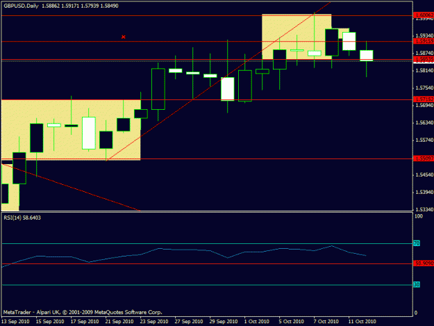 Click to Enlarge

Name: 333-gpbusd  today daily.gif
Size: 14 KB
