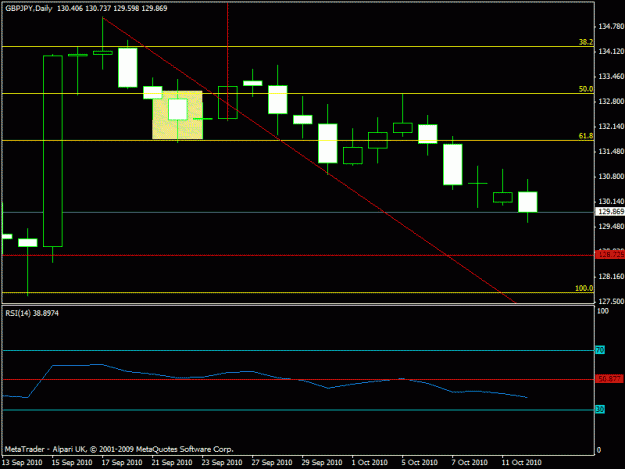 Click to Enlarge

Name: 333-gppjpy  today daily.gif
Size: 13 KB