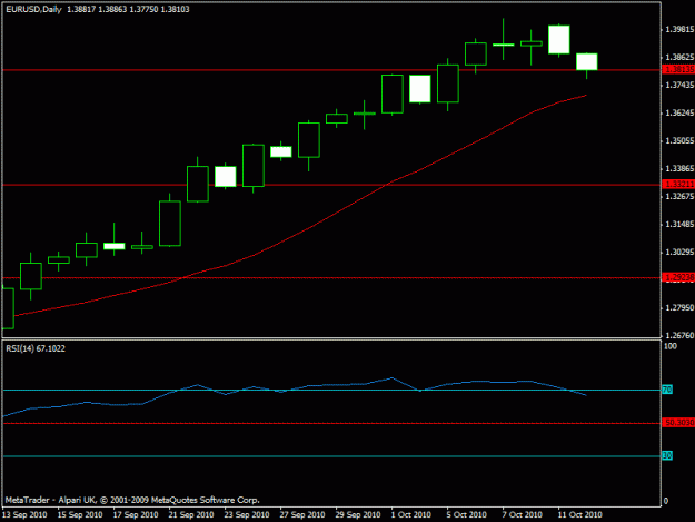 Click to Enlarge

Name: 333-eurusd  today daily.gif
Size: 11 KB