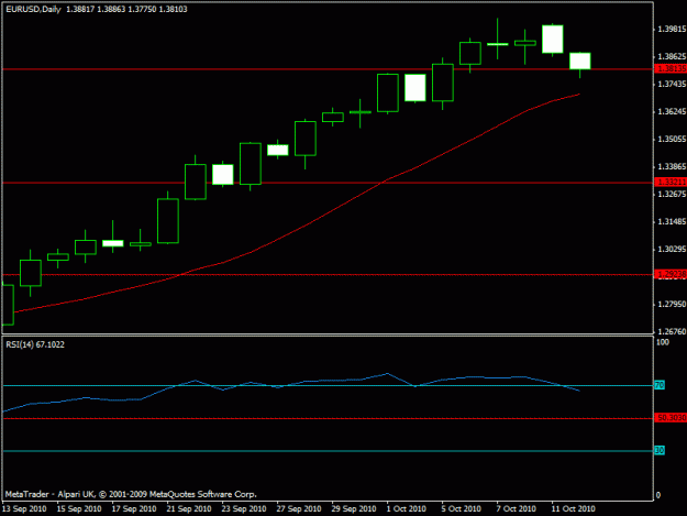 Click to Enlarge

Name: 333-eurusd  today daily.gif
Size: 11 KB