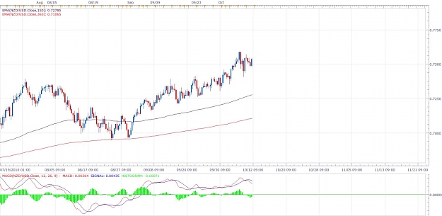 Click to Enlarge

Name: FXCM 1.jpg
Size: 95 KB