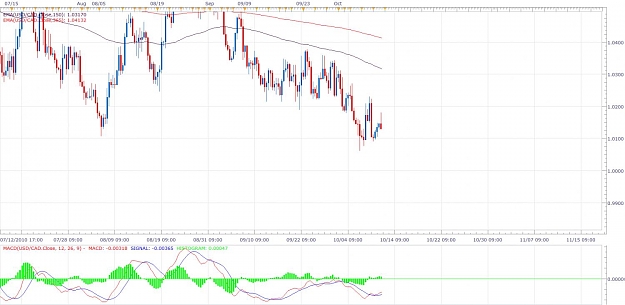 Click to Enlarge

Name: FXCM 2.jpg
Size: 102 KB