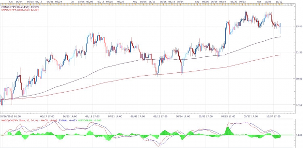 Click to Enlarge

Name: FXCM 3.jpg
Size: 119 KB