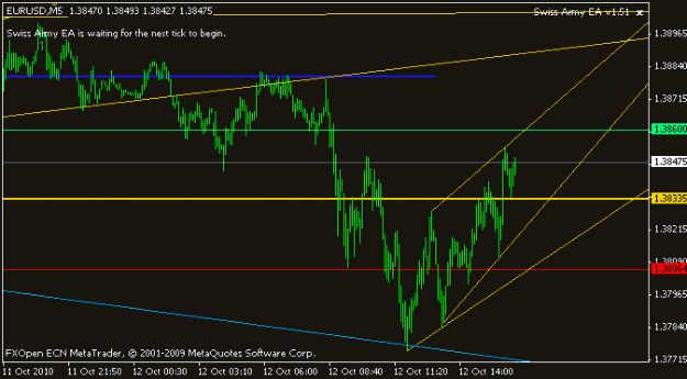 Click to Enlarge

Name: eu1.gif
Size: 9 KB