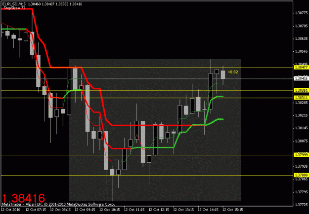 Click to Enlarge

Name: chart1.gif
Size: 16 KB