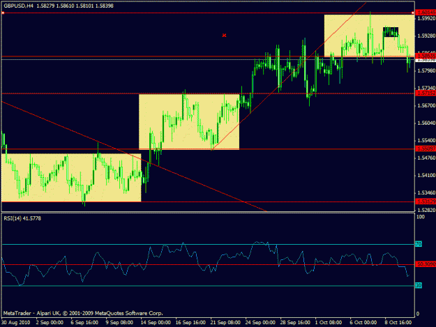 Click to Enlarge

Name: 333-gbpusd - h4.gif
Size: 19 KB