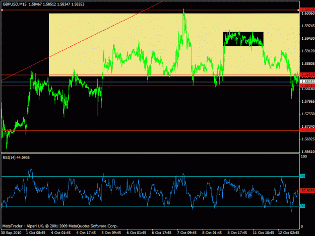 Click to Enlarge

Name: 333-gbpusd - m15.gif
Size: 21 KB