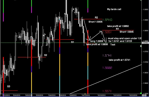 Click to Enlarge

Name: WWW.WTFOREX.COM06 Oct. 12, 2010 11.02.jpg
Size: 95 KB
