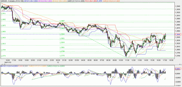 Click to Enlarge

Name: 2010-10-12 _ zigzagtracktracer (17h09 CET) EUR-USD 005min _ 000.GIF
Size: 34 KB
