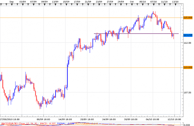 Click to Enlarge

Name: EURJPY.png
Size: 42 KB