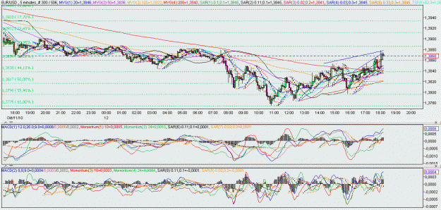 Click to Enlarge

Name: 2010-10-12 _ zigzagtracktracer (18h10 CET) EUR-USD 005min _ 000.GIF
Size: 44 KB