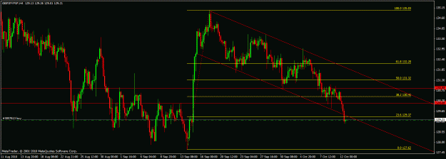 Click to Enlarge

Name: chart5.gif
Size: 25 KB