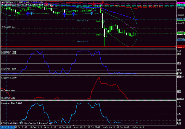 Click to Enlarge

Name: aud_usd_m15.gif
Size: 17 KB