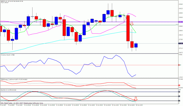 Click to Enlarge

Name: gbpjpy 4h.gif
Size: 29 KB