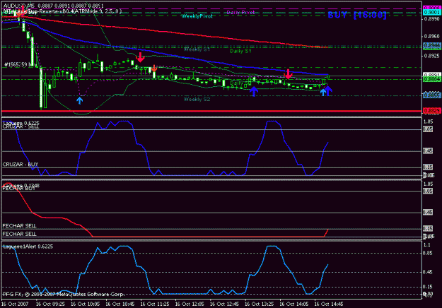 Click to Enlarge

Name: aud_usd_m5_2.gif
Size: 16 KB