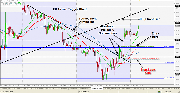 Click to Enlarge

Name: 15 min trigger main trend up.png
Size: 67 KB
