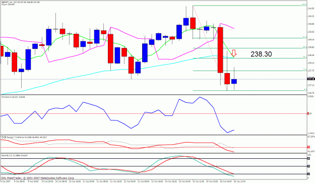 Click to Enlarge

Name: gbpjpy 4h.gif
Size: 30 KB