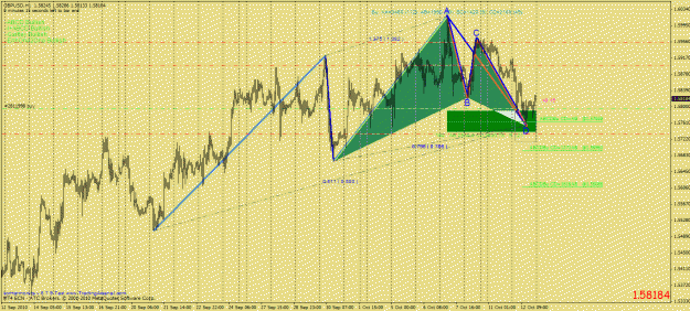 Click to Enlarge

Name: gbpusd abcd.gif
Size: 43 KB