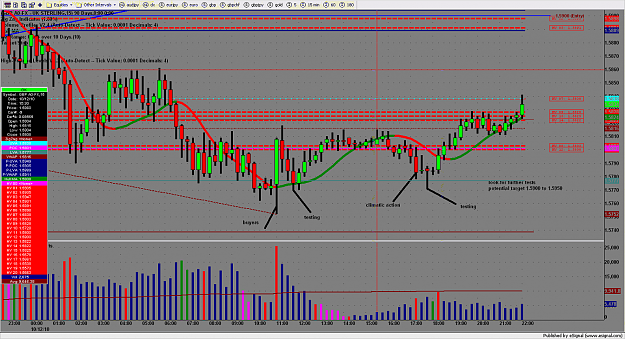Click to Enlarge

Name: chart3036.png
Size: 215 KB