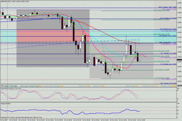 Click to Enlarge

Name: gbp short 161007.gif
Size: 36 KB