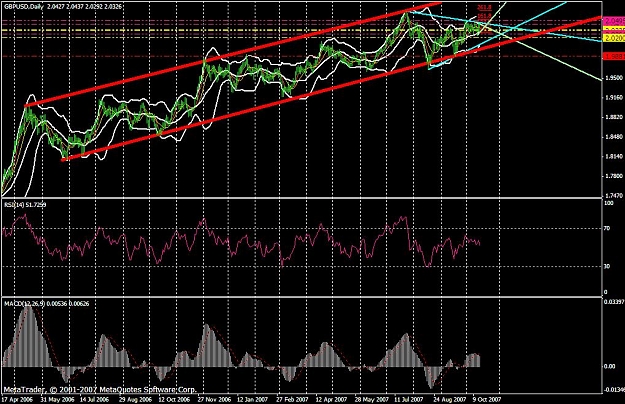 Click to Enlarge

Name: gbpusd17a.JPG
Size: 145 KB